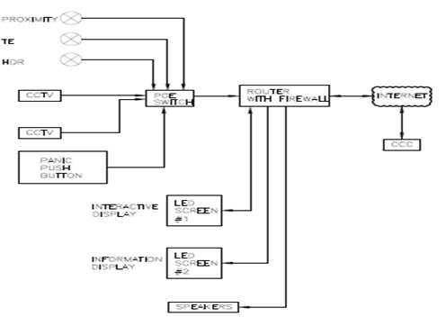 blog-2