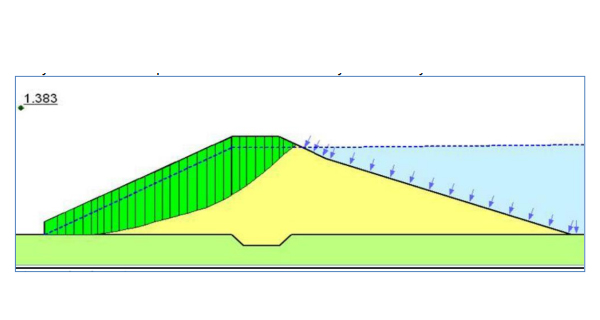 Strengthening of Reservoir Embankments